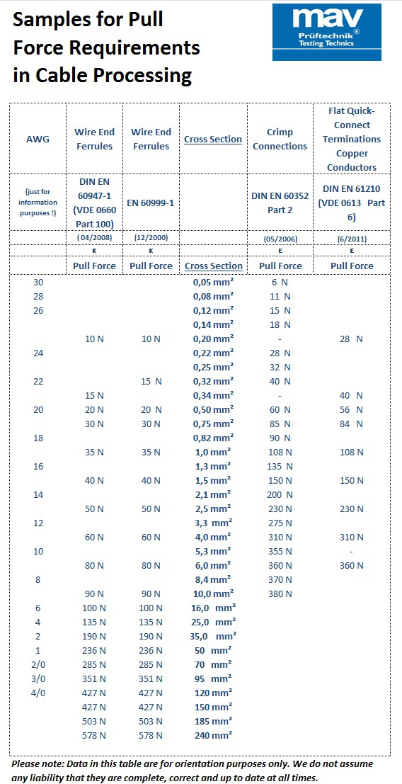 AUSZUGSKRAFT_EN AUSZUGSKRAFT_EN