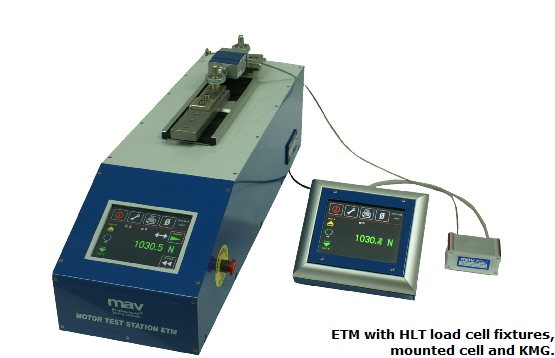 ETM, KMG & Cell ETM, KMG & Cell